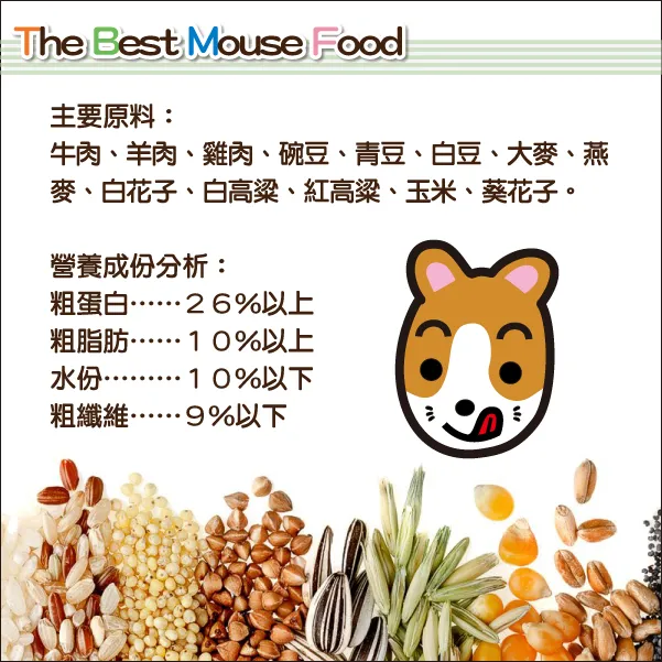 提供完整均衡的營養，適合各種小動物食用│全球寵物提供各式種類的寵物鼠飼料