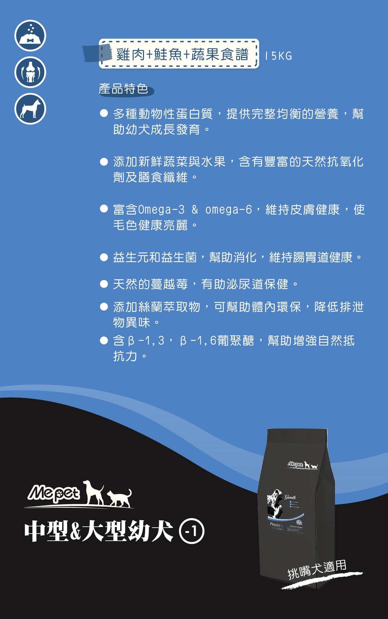 元氣滿滿，提供完整均衡的營養，幫助幼犬成長丨MePet全球寵物狗狗健康首選