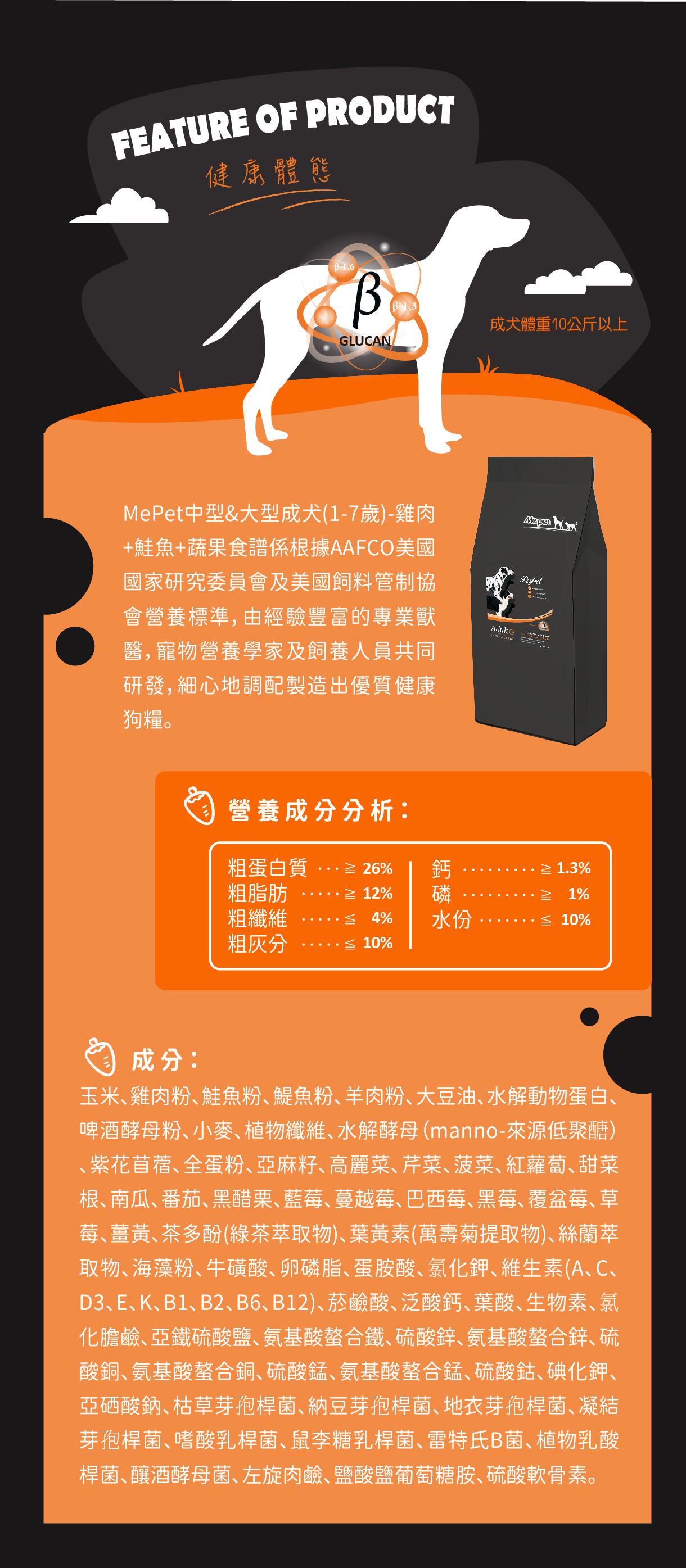 我們用心照顧成犬的營養均衡攝取，讓狗狗保持健康體態│MePet全球寵物狗狗健康首選